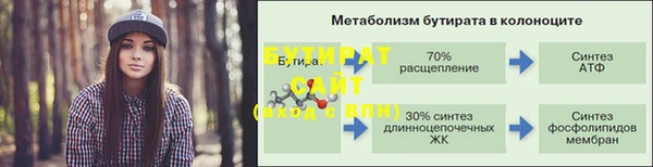 Альфа ПВП Волоколамск